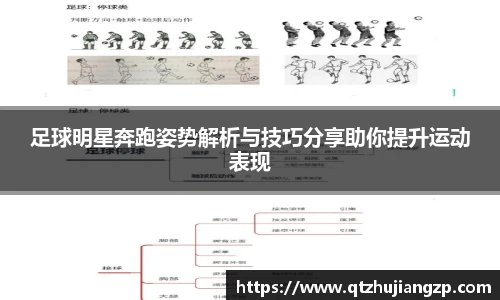 足球明星奔跑姿势解析与技巧分享助你提升运动表现